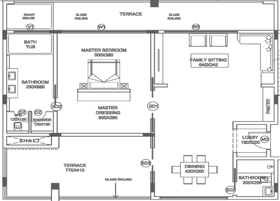 The Development